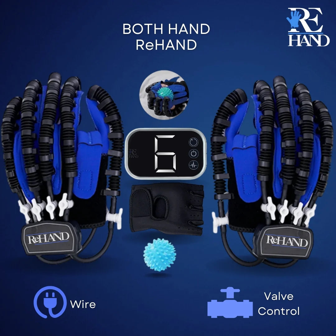 ReHAND™ REHABILITÁCIA Z PRVEJ RUKY
