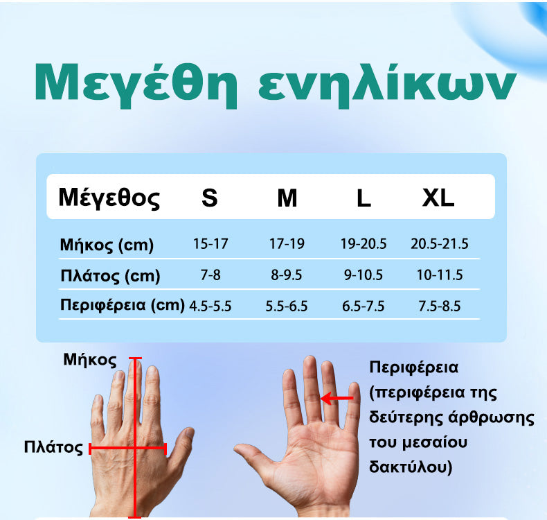 Αποκατάσταση από πρώτο χέρι ReHAND™(Μπλε/Πορτοκαλί)