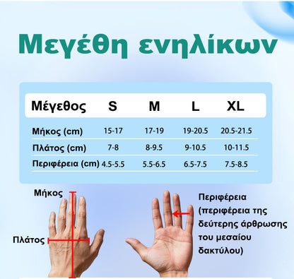 Αποκατάσταση από πρώτο χέρι ReHAND™(Μπλε/Πορτοκαλί)