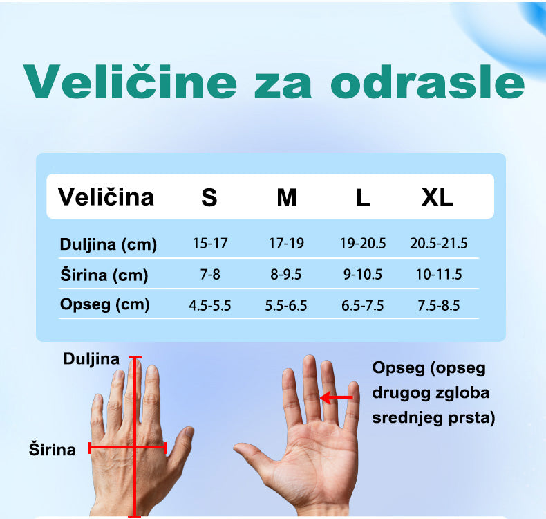 ReHAND™ REHABILITACIJA IZ PRVE RUKE(Plava/Narančasta)