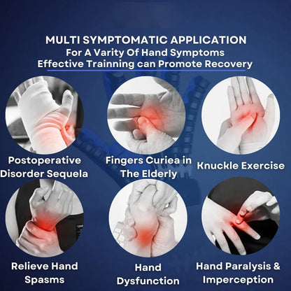 ReHAND™ REHABILITÁCIA Z PRVEJ RUKY(Modrá/Oranžová)