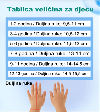 ReHAND™ REHABILITACIJA IZ PRVE RUKE(Plava/Narančasta)