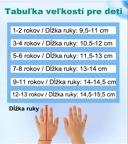ReHAND™ REHABILITÁCIA Z PRVEJ RUKY(Modrá/Oranžová)