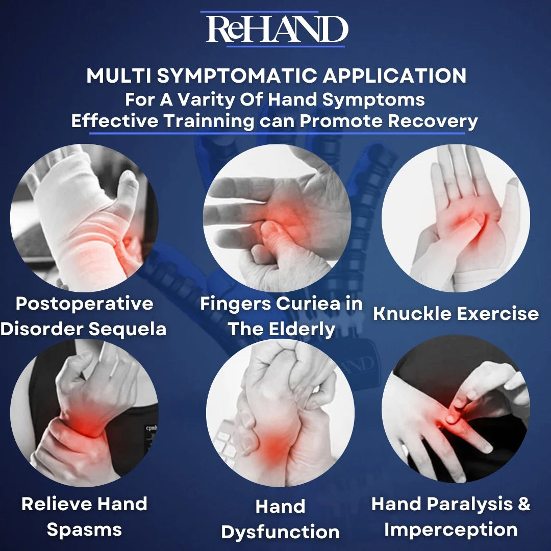 ReHAND™ REHABILITACIJA IZ PRVE RUKE