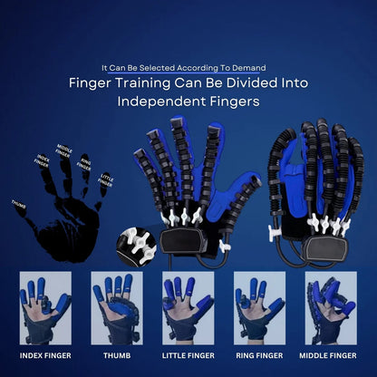 ReHAND™ REHABILITÁCIA Z PRVEJ RUKY(Modrá/Oranžová)