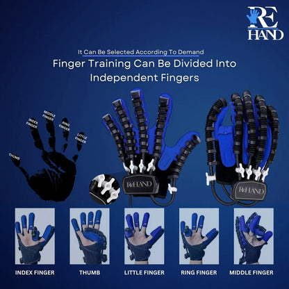 ReHAND™ REHABILITACIJA IZ PRVE RUKE