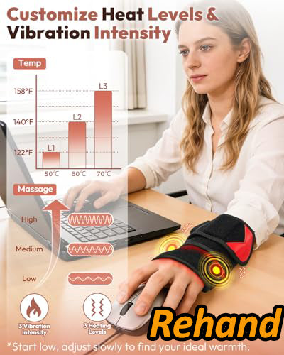 REHAND™ - Revolucionarno olajšanje bolečin v karpalnem tunelu!