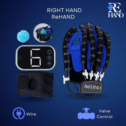 ReHAND™ REHABILITACIJA IZ PRVE RUKE