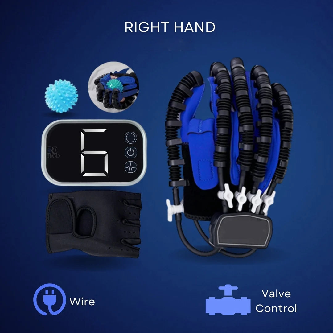 ReHAND™ REHABILITÁCIA Z PRVEJ RUKY(Modrá/Oranžová)