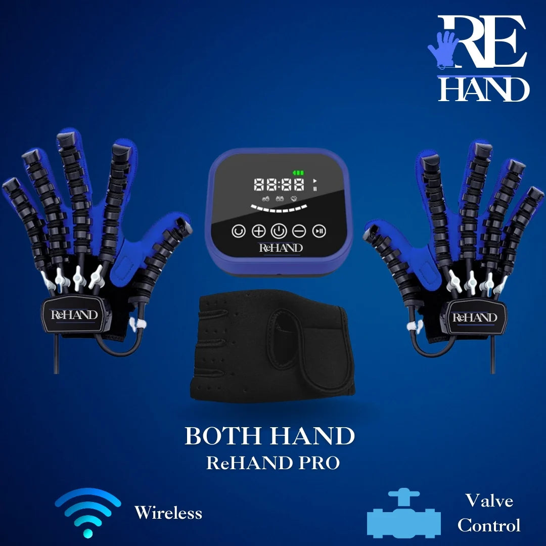 ReHAND™ REHABILITACIJA IZ PRVE RUKE