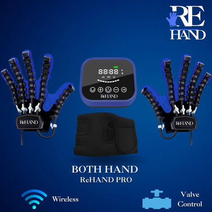ReHAND™ REHABILITACIJA IZ PRVE RUKE