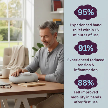 Ručný masážny prístroj Lesomagic™