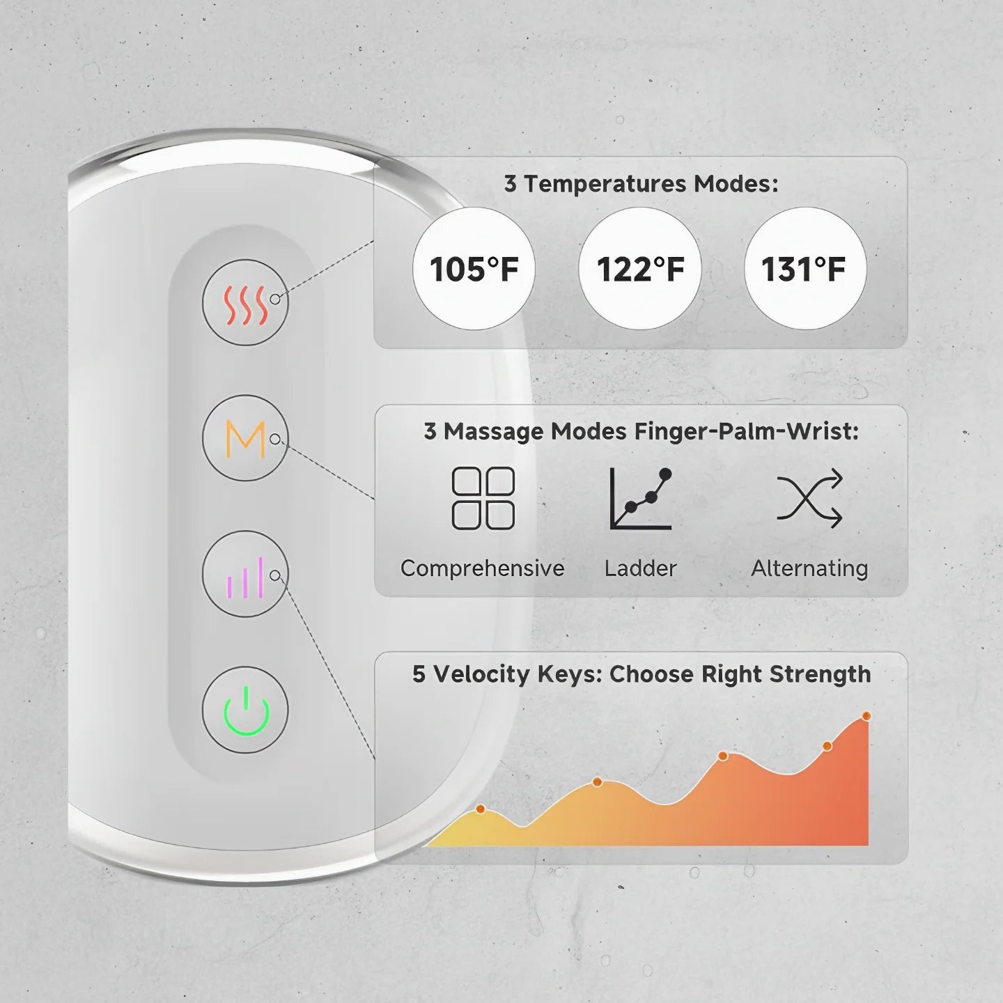 Ručný masážny prístroj Lesomagic™