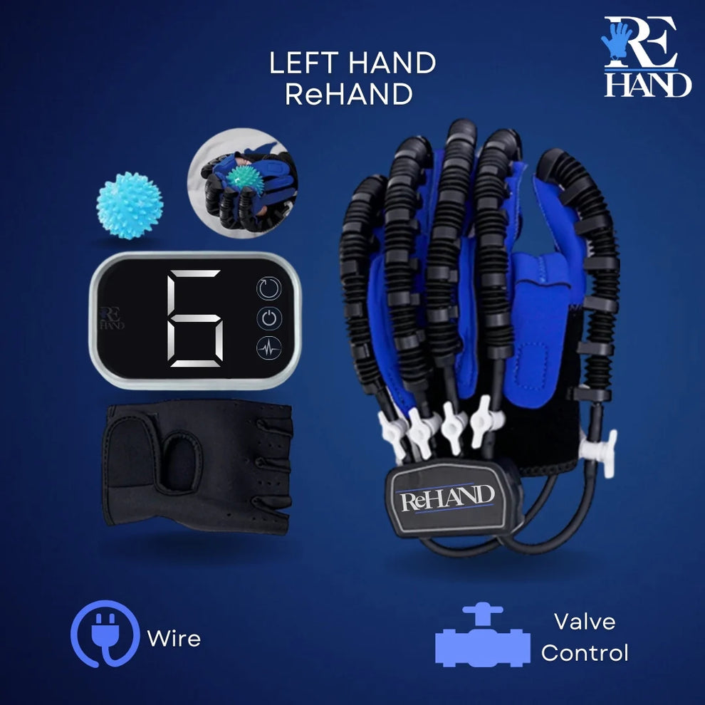 ReHAND™ REHABILITÁCIA Z PRVEJ RUKY(Modrá/Oranžová) – Aceolds