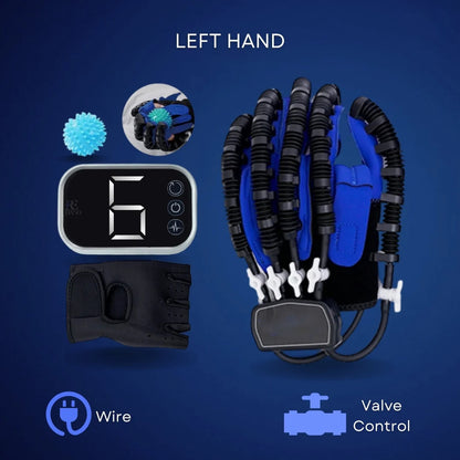 ReHAND™ REHABILITÁCIA Z PRVEJ RUKY(Modrá/Oranžová)