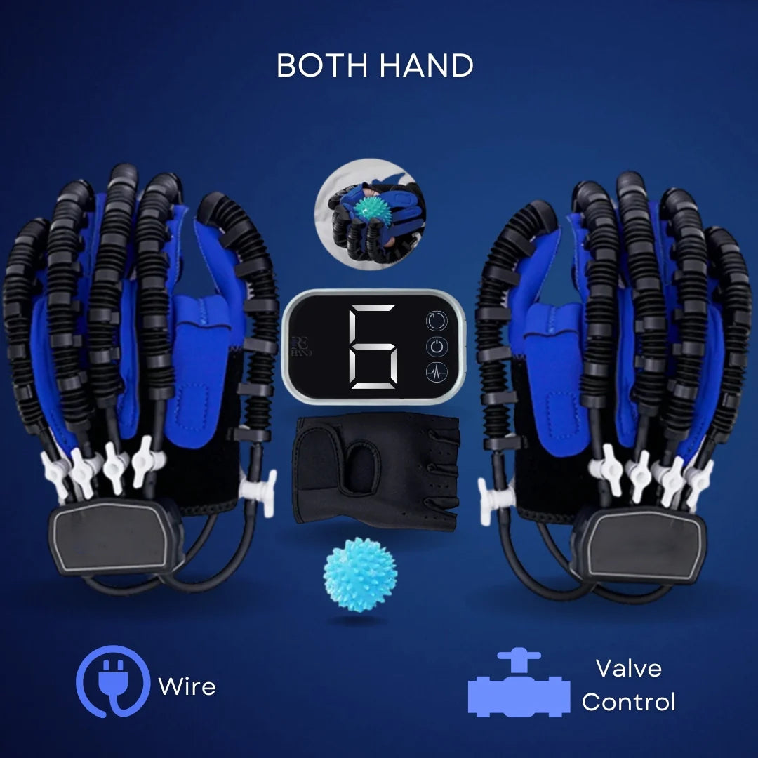 ReHAND™ REHABILITÁCIA Z PRVEJ RUKY(Modrá/Oranžová)