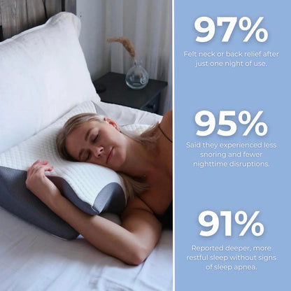 RESUME™ – Ortopedický vankúš Deep Dream